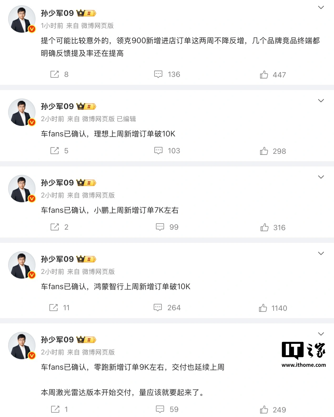 融金牛 消息称零跑汽车上周新增订单 9000 辆左右，鸿蒙智行 / 理想破万