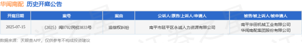 忆融速配 华闽南配作为被告/被上诉人的1起涉及追偿权纠纷的诉讼将于2025年7月15日开庭