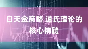 日天金策略 道氏理论的核心精髓